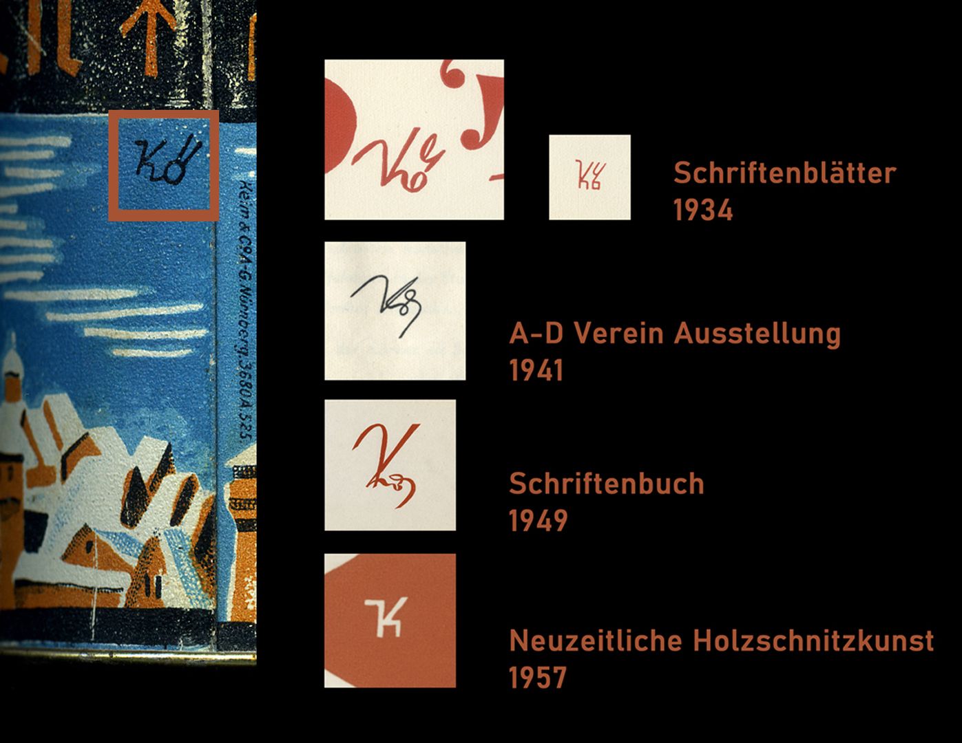 Lebkuchendose Detailansicht mit Künstlersignatur "KÖ" und Vergleichsbeispielen